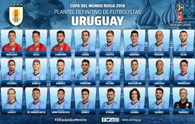 Сборная Уругвая, twitter.com/Uruguay