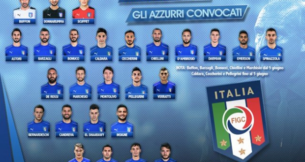 http://vivoazzurro.it