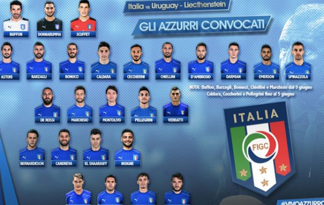 http://vivoazzurro.it