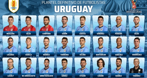 Сборная Уругвая, twitter.com/Uruguay